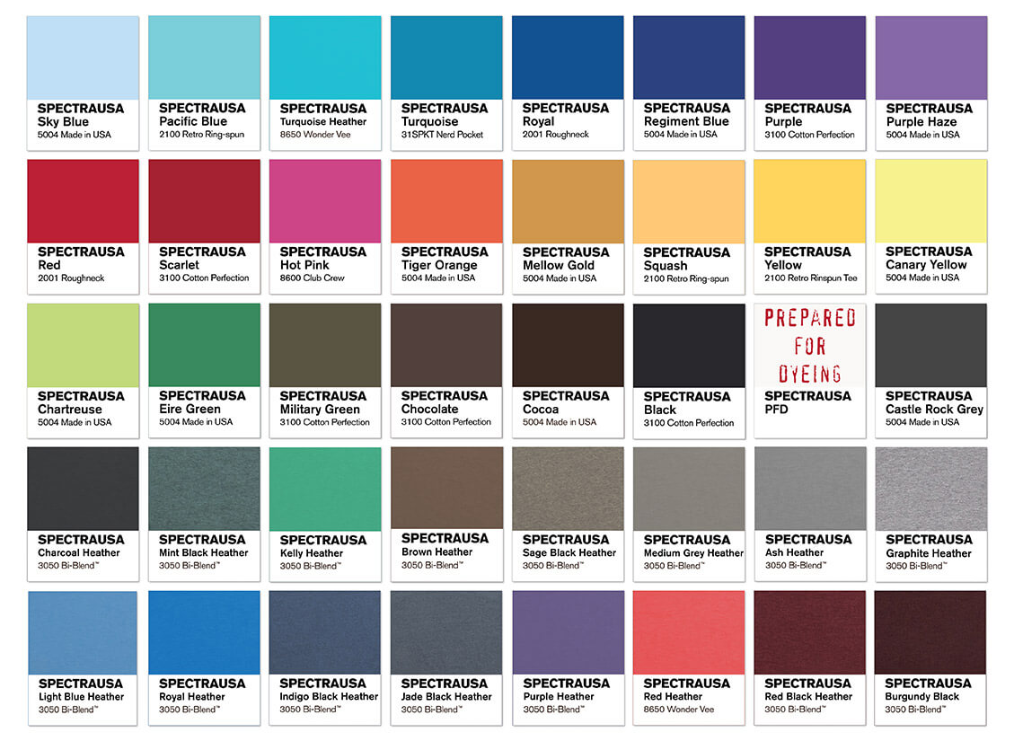 PANTONE® USA  Pantone® Fashion Color Trend Report: New York